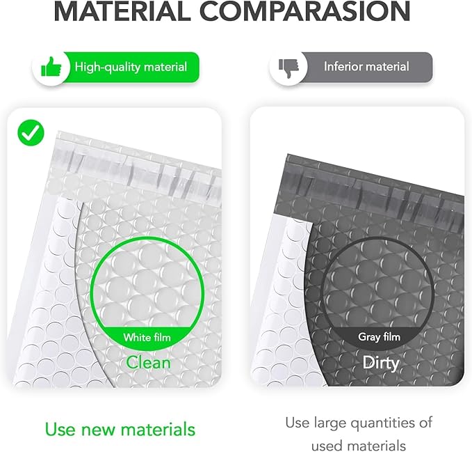 Fuxury Bubble Mailers 6x10 Inch White 50 Pack Padded Envelopes Usable Size 6x9" - Image 3