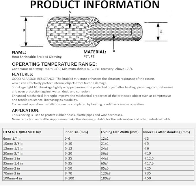 10 FT 1.4 inch 2:1 Heat Shrinkable Braided Sleeving Heat Shrink Sleeve Abrasion - Image 2