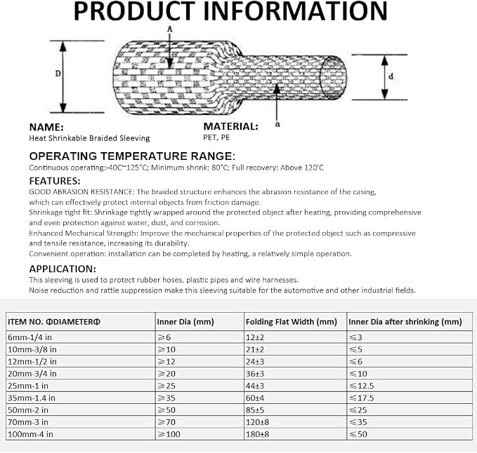 20 FT 1 inch 2:1 Heat Shrinkable Braided Sleeving Heat Shrink Sleeve Abrasion - Image 2