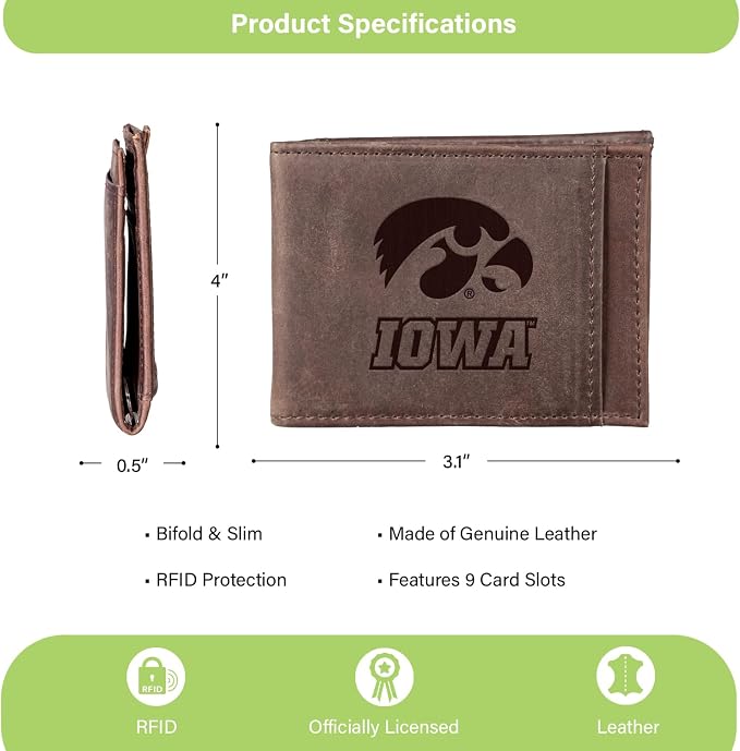 Team Sports America NCAA University of Iowa Front Pocket Slim Wallet - Image 4