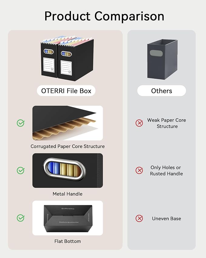 Oterri File Organizer Box, Portable Collapsible Cardboard File Folder Organizer - Image 4