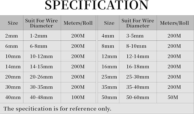 25ft PET Expandable Braided Cable Sleeve 1/3inch Pet Braided Cable Sleeve - Image 9