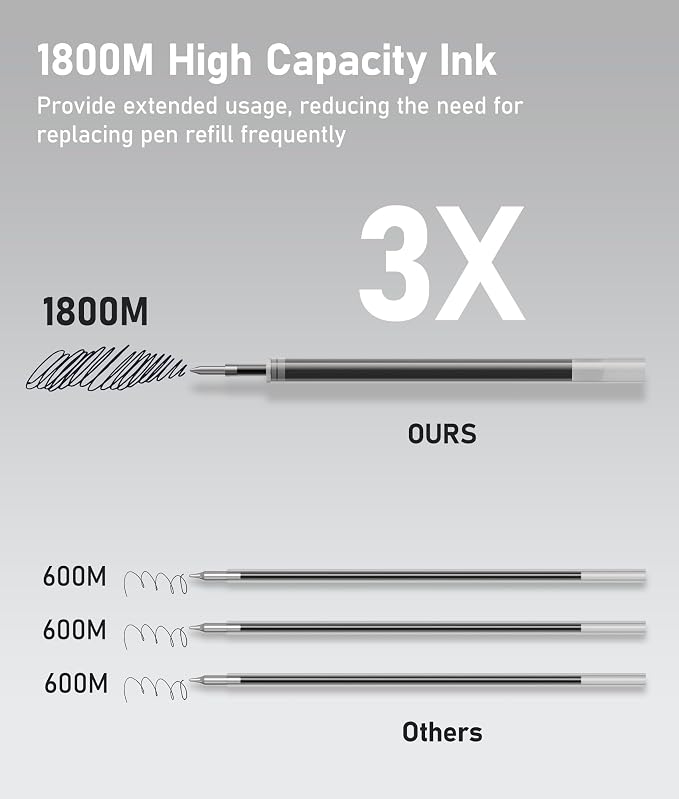 Morandi Black Ballpoint Pens 1mm Fidget Pens - Image 4