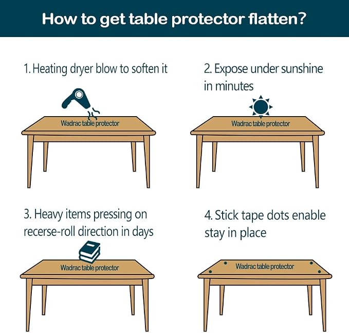 Wadrac Conference Table Protector Cover Mat Clear Plastic Vinyl Cloth Glass - Image 7