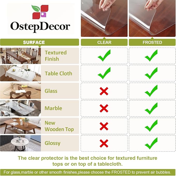 OstepDecor 40 x 90 Inch Clear Table Cover Protector, 2mm Thick Clear Plastic - Image 7