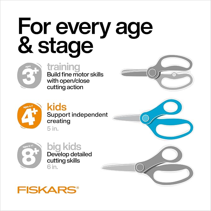 Fiskars 5" SoftGrip Pointed-Tip Glitter Scissors - Image 4