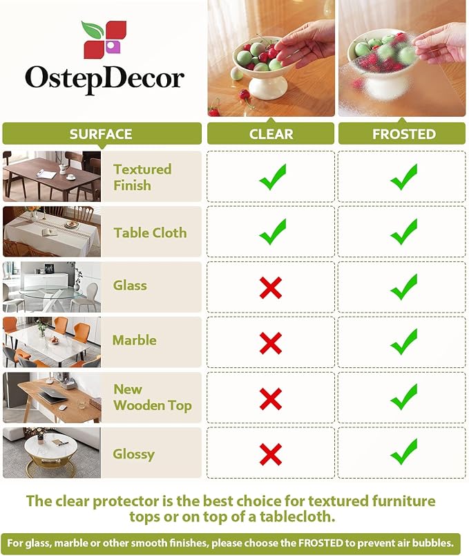 OstepDecor Clear Table Cover Protector 24 x 80 Inch, 1.5mm Thick Plastic Table - Image 6