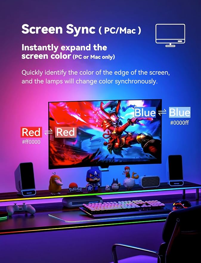 Monitor LED Backlights for PC & Mac, LED Strip Lights that Sync - Image 2