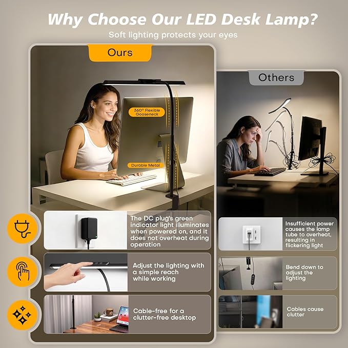 LED Desk Lamp for Office Home, Stepless Dimming Architect Desk Light - Image 4