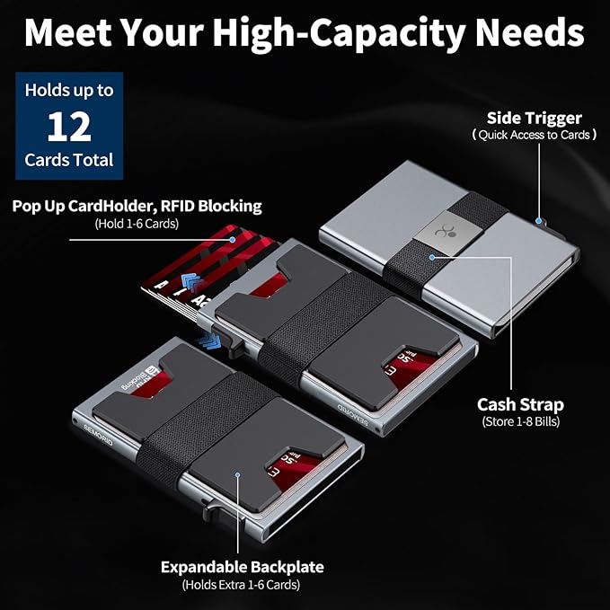 SEMORID Slim Aluminum Card Holder Wallet - Image 2