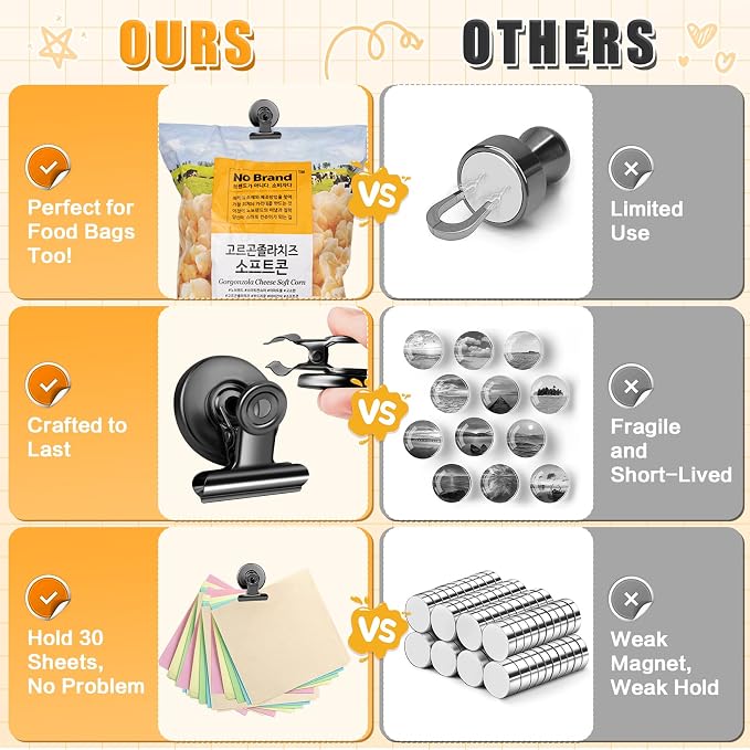 Grtard 24 Pack Magnetic Clips, Fridge Magnets Refrigerator Magnets, Strong - Image 7