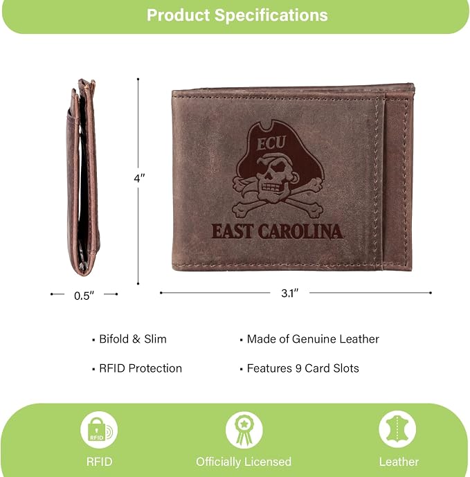 Team Sports America NCAA East Carolina University Front Pocket Slim Wallet - Image 4