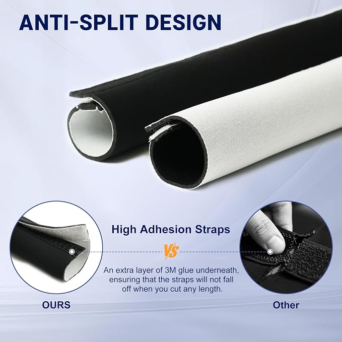 Cable Management Sleeve 6.6ft - Image 3