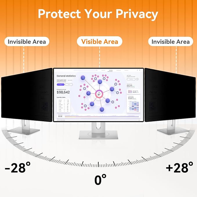 Mamol 21.5 Inch Computer Privacy Screen - Image 7