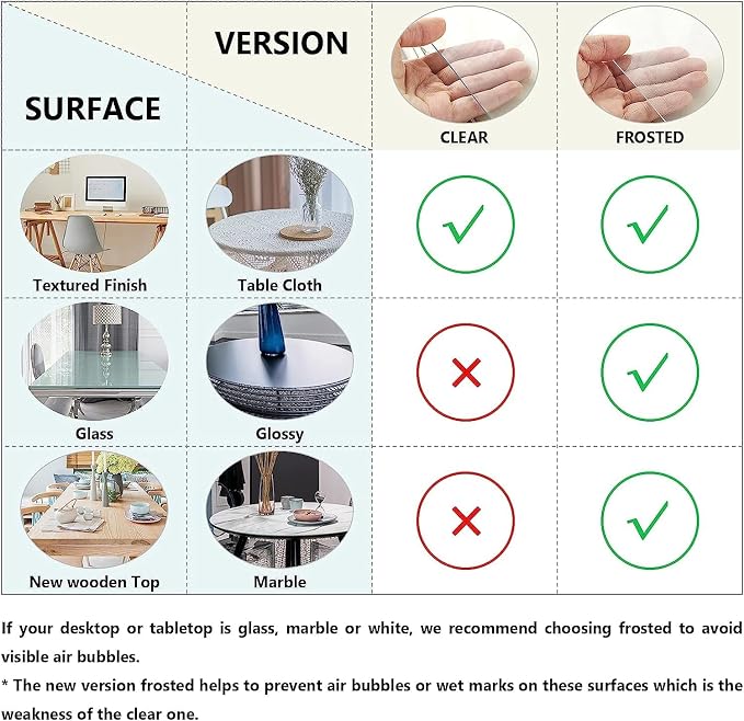 Deep Dream 1.5mm Clear Desk Cover Protector, 48×48 Inch Clear Table Protector - Image 4