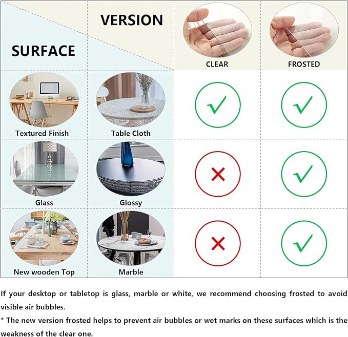 Deep Dream 1.5mm Clear Desk Cover Protector, 40×112 Inch Clear Desk Cover - Image 4
