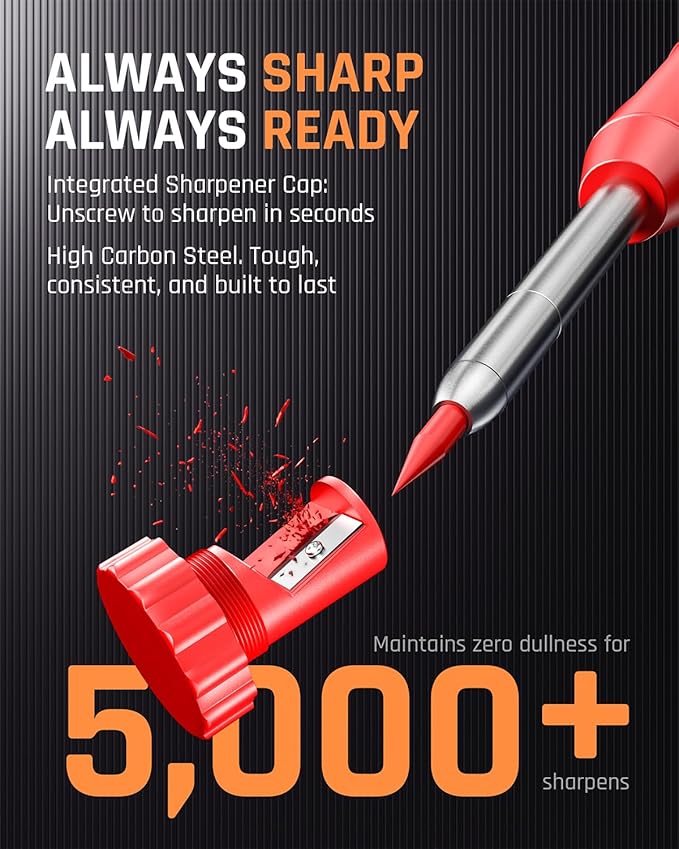 Nicpro 2 Pack CP1000 Carpenter Pencil - Image 3