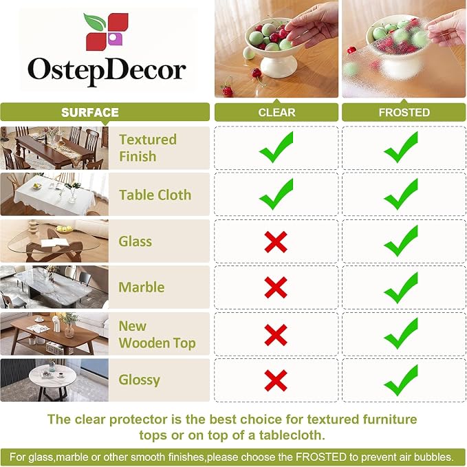 OstepDecor Clear Table Cover Protector 18 x 32 Inch, 1.5mm Thick Plastic Table - Image 6