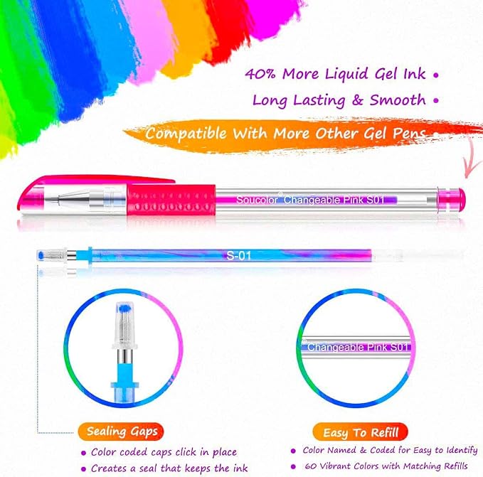 Soucolor 120 Pack Aesthetic Pastel Gel Pens, Japanese Stationery Cute Art - Image 3