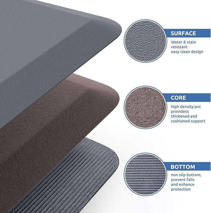 KitchenClouds Kitchen Mat Cushioned Anti Fatigue Rug 22"x36" Water Resistant - Image 5