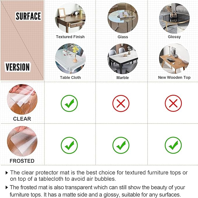LovePads Clear Table Cover Protector, 16 x 72 Inch 2mm Thick Plastic Table Cover - Image 5
