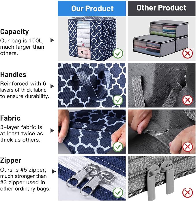WISELIFE Storage Bags 8 Pack/100L Large Blanket Clothes Organization and - Image 5