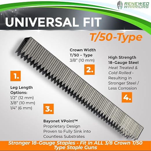 T50 Galvanized Staples – Heavy Duty 3/8" Crown, 1/4" Inch Leg Length – Fits All - Image 4